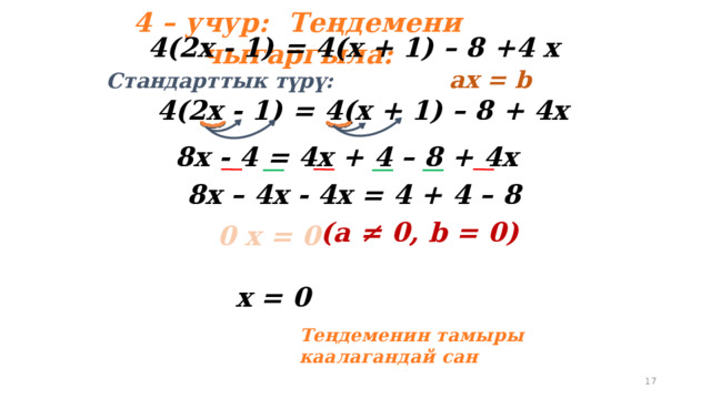 4 – учур: Теңдемени чыгаргыла:  4(2х - 1) = 4(х + 1) – 8 +4 х  aх = b Стандарттык түрү:  4(2х - 1) = 4(х + 1) – 8 + 4х  8х - 4 = 4х + 4 – 8 + 4х  8х – 4x - 4х = 4 + 4 – 8 (а ≠ 0, b = 0)  0 x = 0  х = 0 Теңдеменин тамыры каалагандай сан 11 