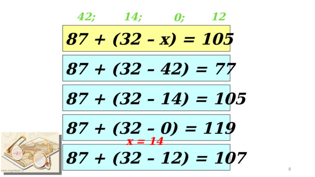 42; 14; 12 0; 87 + (32 – х) = 105 87 + (32 – 42) = 77 87 + (32 – 14) = 105 87 + (32 – 0) = 119 х = 14 87 + (32 – 12) = 107 19.04.2012 5 