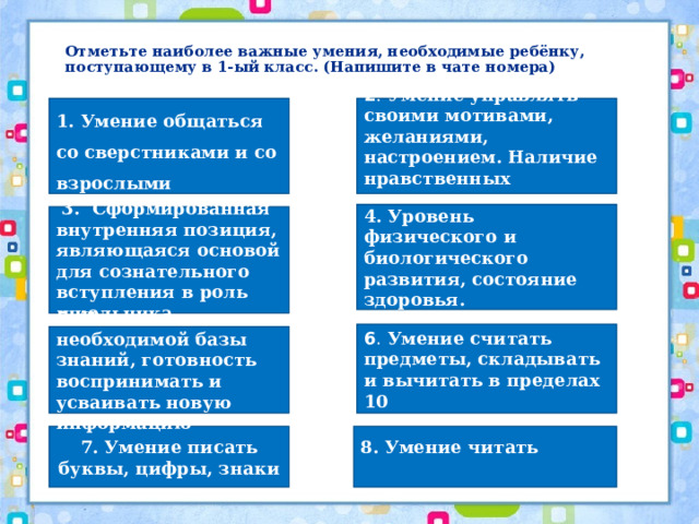 Отметьте наиболее важные умения, необходимые ребёнку, поступающему в 1-ый класс. (Напишите в чате номера)  1. Умение общаться со сверстниками и со взрослыми 2 . Умение управлять своими мотивами, желаниями, настроением. Наличие нравственных установок. 4. Уровень физического и биологического развития, состояние здоровья.  3. Сформированная внутренняя позиция, являющаяся основой для сознательного вступления в роль школьника 6 . Умение считать предметы, складывать и вычитать в пределах 10 5. Наличие необходимой базы знаний, готовность воспринимать и усваивать новую информацию 7. Умение писать буквы, цифры, знаки 8. Умение читать  