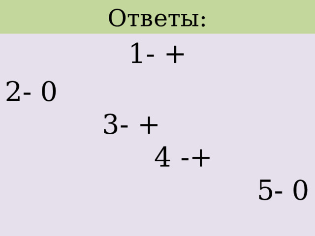 Ответы: 1- + 2- 0 3- + 4 -+ 5- 0 