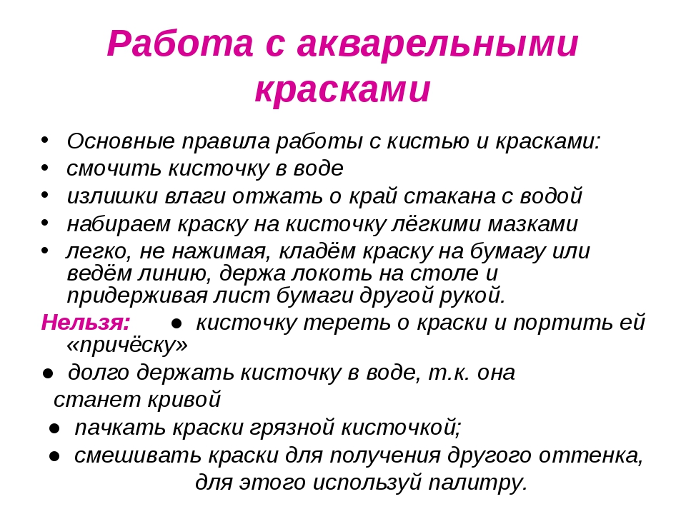 Правило кисточки. Правила работы с акварелью для детей. Правила работы с кистью. Техника безопасности работы с акварелью. Техника безопасности при работе с красками.