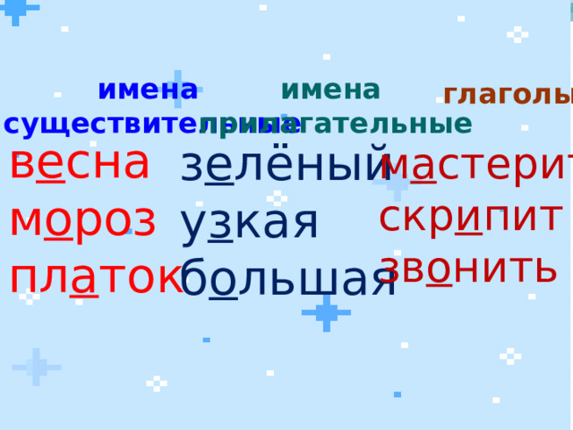 м а стерит скр и пит зв о нить  имена имена существительные прилагательные глаголы  в е сна м о роз пл а ток з е лёный у з кая б о льшая  8 