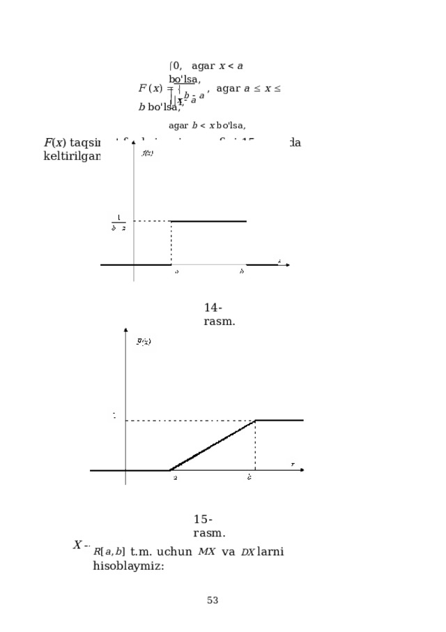  0,  agar  x    a  bo'lsa,   x    a F  ( x )     b    a  ,   a g a r  a    x    b  bo ' l s a ,    1,  agar  b    x  bo'lsa, F ( x ) taqsimot funksiyaning  grafigi  15-rasmda  keltirilgan. 14 -rasm. 15 - ras m . X R [ a , b ]  t.m.  uchun  MX  va  DX larni  hisoblaymiz:  