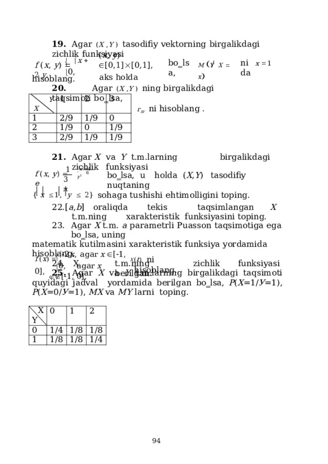 19.  Аgar  ( X  , Y  )  tasodifiy  vektorning  birgalikdagi  zichlik  funksiyasi ( x ,  y )   [ 0 , 1 ]  [ 0 , 1 ] , аks  holda f  ( x ,  y )     x    2  y ,  bo ‗ l s a , M   Y  X    x  n i  x   1  d а  0, hisoblang. 20 .  А g a r  ( X  , Y  )   ni n g  bi r g a li kda gi taq s i m oti  b o ‗ l s a , r XY  ni  hisoblang . Y 1 1 X 2/9 2 2 1/9 1/9 3 3 2/9 0 0 1/9 1/9 1/9 21.  Agar  X  va  Y  t.m.larning  birgalikdagi  zichlik  funksiyasi   x 2   4  y 2 1 f  ( x ,  y )    e bo‗lsa,  u  holda  ( X , Y )  tasodifiy  nuqtaning 6 3  {  x   1,  y    2}  sohaga  tushishi  ehtimolligini  toping. [ a , b ]  o raliqda  tek i s  taq s i m lan g a n  X  t. m .ning  x a ra k teri s t i k funksiyasini toping. Agar  X  t.m.  a  parametrli  Puasson  taqsimotiga  ega  bo‗lsa,  uning matematik  kutilmasini  xarakteristik  funksiya  yordamida  hisoblang. X  t.m.ning  zichlik  funksiyasi  berilgan: f  ( x )      2 x ,  a g a r  x   [  1 ,  0] ,   ( t )  ni  hisoblang.   0 ,  a g a r  x   [  1 ,  0] , X 25.  Аgar X va Y t.m.larning birgalikdagi taqsimoti quyidagi jadval  yordamida berilgan bo‗lsa,  Р ( Х =1/ У =1), Р ( Х =0/ У =1), МХ va  MY  larni  toping. X Y 0 0 1 1/4 1 1/8 1/8 2 1/8 1/8 1/4  