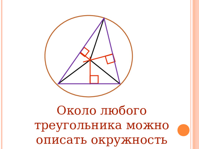 Около любого треугольника можно описать окружность 