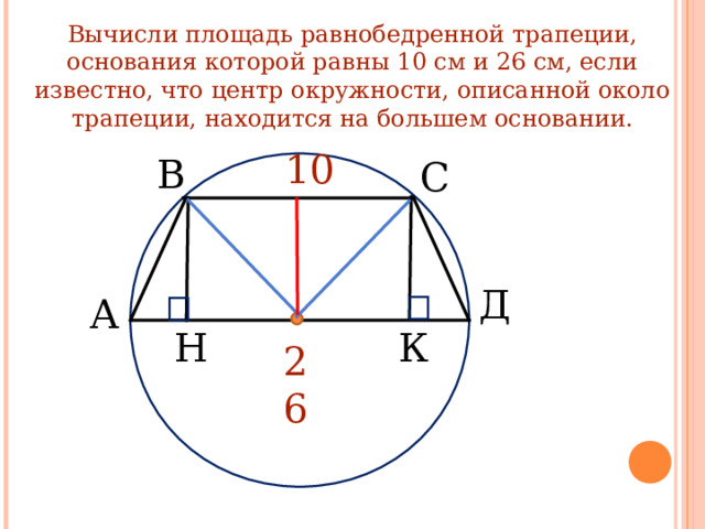 Около окружности описана равнобедренная трапеция