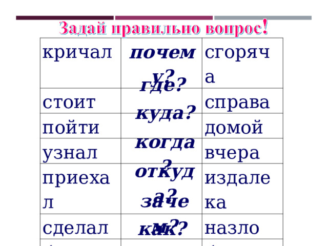 Где как его
