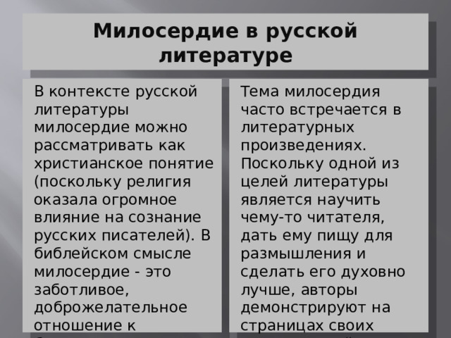 Милосердие в русской литературе В контексте русской литературы милосердие можно рассматривать как христианское понятие (поскольку религия оказала огромное влияние на сознание русских писателей). В библейском смысле милосердие - это заботливое, доброжелательное отношение к ближнему своему, обязательное для каждого христианина. Тема милосердия часто встречается в литературных произведениях. Поскольку одной из целей литературы является научить чему-то читателя, дать ему пищу для размышления и сделать его духовно лучше, авторы демонстрируют на страницах своих произведений примеры как истинного, так и поверхностного (в качестве анти-примера) милосердия 