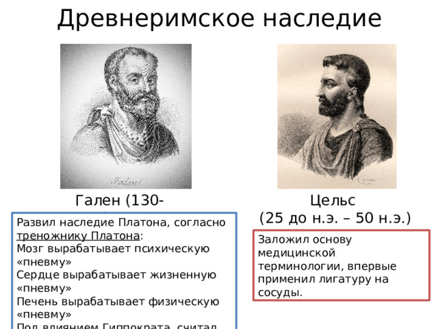 Авл корнелий цельс презентация