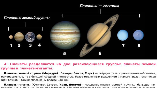 4. Планеты разделяются на две различающиеся группы: планеты земной группы и планеты-гиганты. Планеты земной группы (Меркурий, Венера, Земля, Марс) — твёрдые тела, сравнительно небольшие, маломассивные, но с большой средней плотностью, более медленным вращением и малым числом спутников (или без них). Они расположены вблизи Солнца. Планеты-гиганты (Юпитер, Сатурн, Уран, Нептун) — массивнее планет земной группы, большие по размерам и с меньшей средней плотностью, большой скоростью вращения и многочисленными спутниками. Планеты-гиганты обладают мощными атмосферами, состоящими в основном из водорода и гелия. 