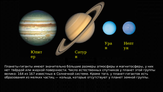 Уран Нептун Юпитер Сатурн Планеты-гиганты имеют значительно бо́льшие размеры атмосферы и магнитосферы, у них нет твёрдой или жидкой поверхности. Число естественных спутников у планет этой группы велико: 164 из 167 известных в Солнечной системе. Кроме того, у планет-гигантов есть образования из мелких частиц — кольца, которые отсутствуют у планет земной группы. 