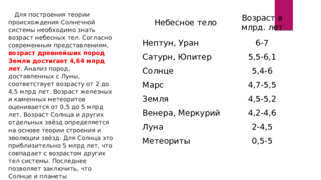 Для построения теории происхождения Солнечной системы необходимо знать возраст небесных тел. Согласно современным представлениям , возраст древнейших пород Земли достигает 4,64 млрд лет . Анализ пород, доставленных с Луны, соответствует возрасту от 2 до 4,5 млрд лет. Возраст железных и каменных метеоритов оценивается от 0,5 до 5 млрд лет. Возраст Солнца и других отдельных звёзд определяется на основе теории строения и эволюции звёзд. Для Солнца это приблизительно 5 млрд лет, что совпадает с возрастом других тел системы. Последнее позволяет заключить, что Солнце и планеты сформировались из единого облака газа и пыли. Небесное тело Возраст в млрд. лет Нептун, Уран 6-7 Сатурн, Юпитер 5,5-6,1 Солнце 5,4-6 Марс 4,7-5,5 Земля 4,5-5,2 Венера, Меркурий 4,2-4,6 Луна 2-4,5 Метеориты 0,5-5  