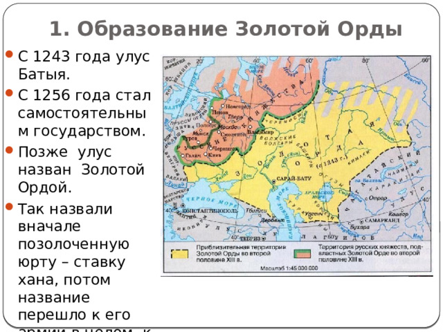 Русь и золотая орда контурная карта