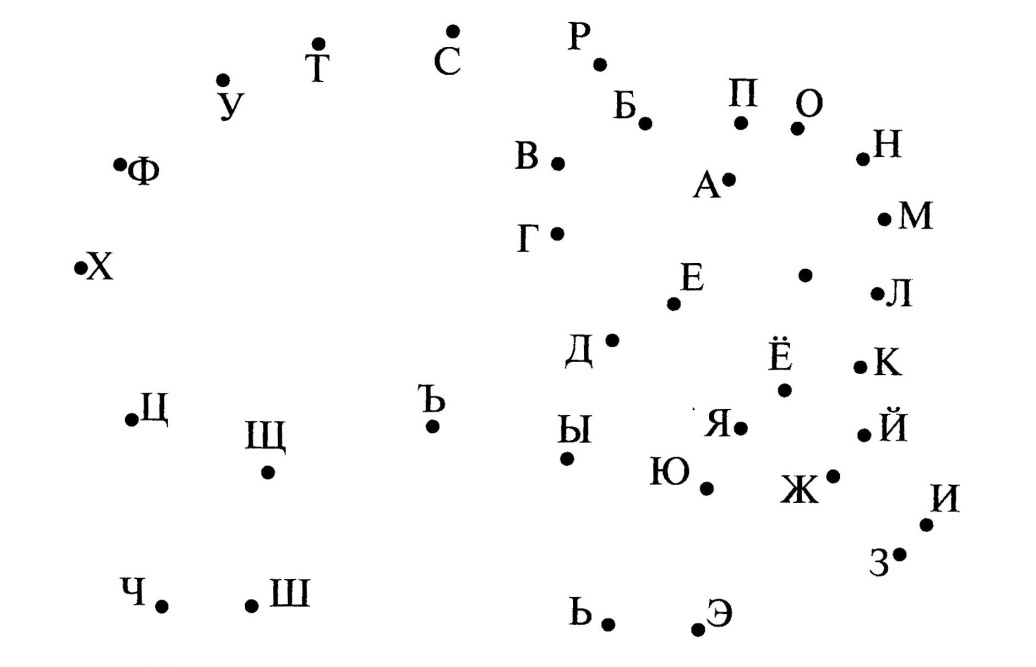 Соединить две точки. Задания на знание алфавита. Соедини буквы в алфавитном порядке. Задания на знание алфавита 1 класс. Соединить буквы по алфавиту.