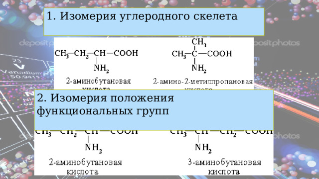 1. Изомерия углеродного скелета 2. Изомерия положения функциональных групп 