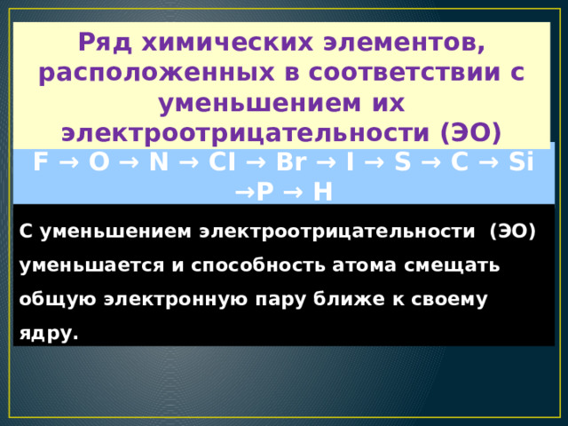 Какой из элементов имеет наименьшую электроотрицательность