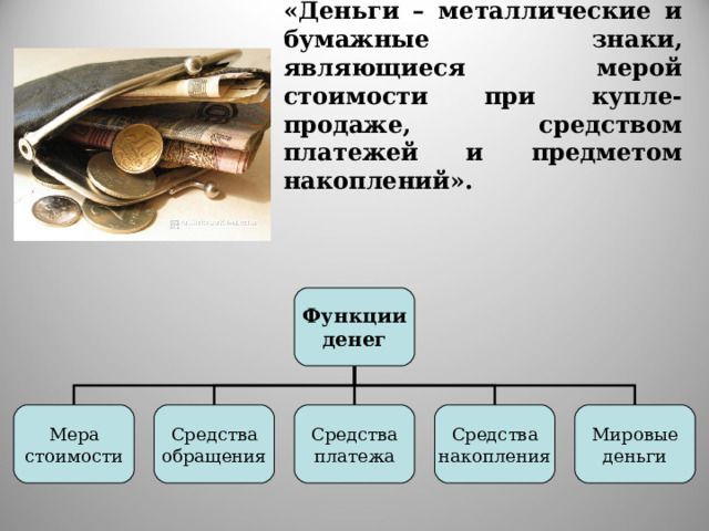 «Деньги – металлические и бумажные знаки, являющиеся мерой стоимости при купле-продаже, средством платежей и предметом накоплений». Функции денег Мера стоимости Средства обращения Средства платежа Средства накопления Мировые деньги 