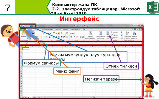Компьютер жана ПК . 2.2. Электрондук таблицалар. Microsoft Office Excel 2010 Интерфейс Ыкчам мүмкүндүк алуу куралдар панели Формул сапчасы Өтмөк тилкеси Меню файл Негизги терезе  