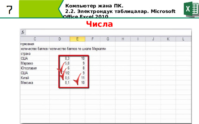 Компьютер жана ПК . 2.2. Электрондук таблицалар. Microsoft Office Excel 2010 Числа  