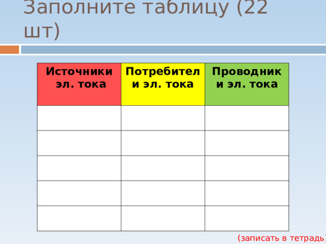 Заполните таблицу (22 шт) Источники  эл. тока Потребители эл. тока  Проводники эл. тока  (записать в тетрадь) 