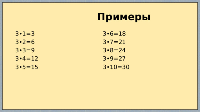  Примеры 3•1=3 3•6=18 3•2=6 3•7=21 3•3=9 3•8=24 3•4=12 3•9=27 3•5=15 3•10=30 