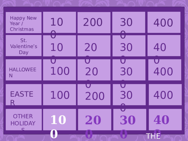 Happy New Year / Christmas 100 300 200 400 St. Valentine’s Day 400 300 200 100 100 200 300 400 HALLOWEEN 100 300 400 EASTER 200 100 400 OTHER HOLIDAYS 200 300 THE END 