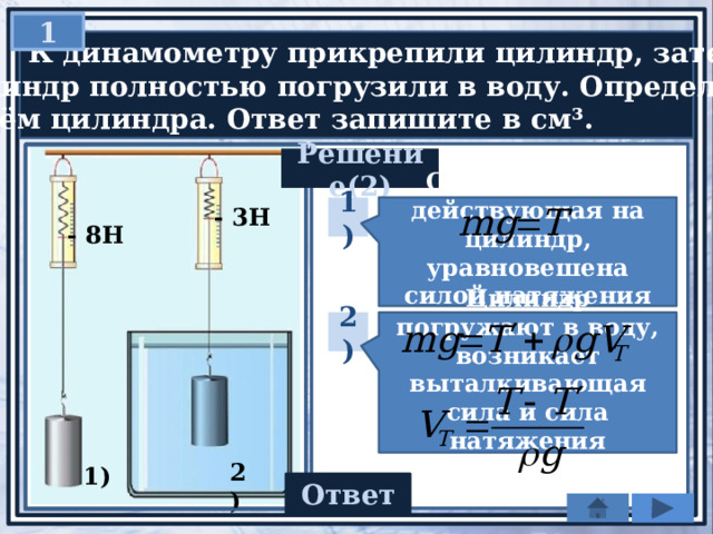 К динамометру прикрепили цилиндр как показано на рисунке