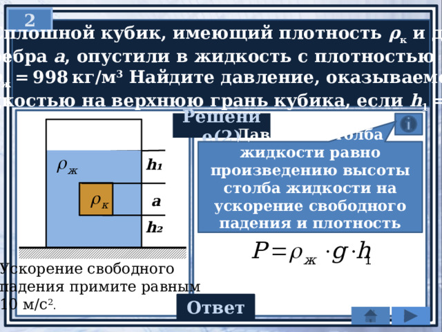 Плотность сплошного кубика