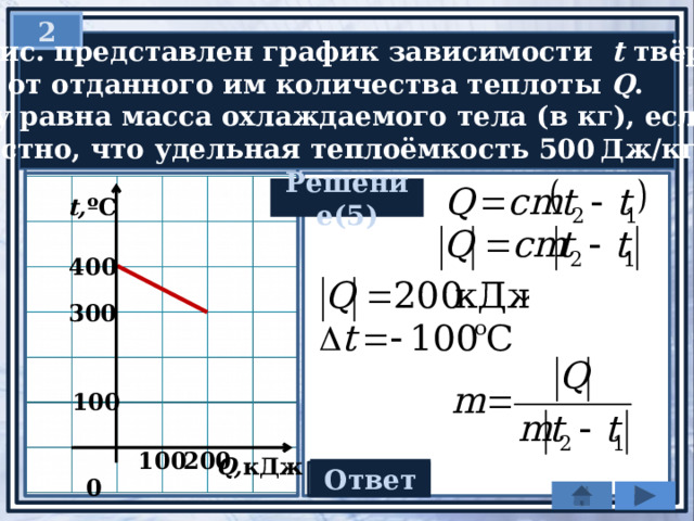 График зависимости количества теплоты от времени. График зависимости температуры тела от количества теплоты. Зависимость количества теплоты от времени.