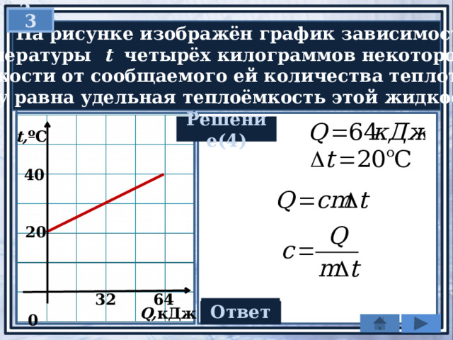 График зависимости количества теплоты от времени. Зависимость количества теплоты от времени. График зависимости температуры от количества теплоты. Зависимость температуры от количества теплоты.