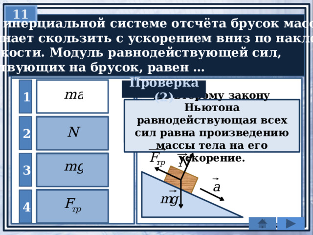 11   В инерциальной системе отсчёта брусок массой m   начинает скользить с ускорением вниз по наклонной  плоскости. Модуль равнодействующей сил,  действующих на брусок, равен … 1 Проверка (2) По второму закону Ньютона равнодействующая всех сил равна произведению массы тела на его ускорение. Равнодействующая всех сил есть векторная сумма всех сил, приложенных к телу. 2 3 4 