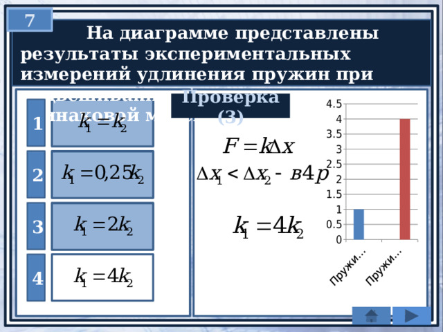 Формула удлинения пружины