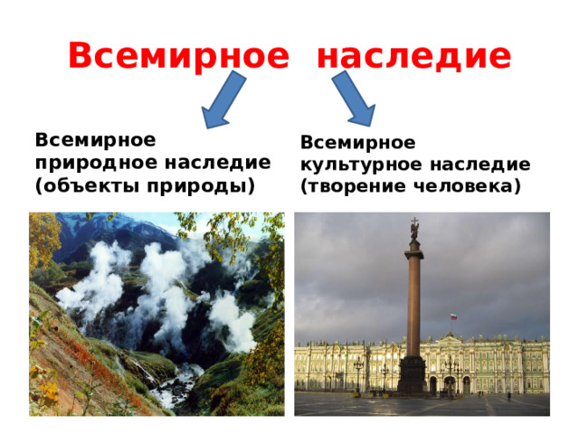 Что такое всемирное природное наследие. Всемирное культурное наследие. Латвия объекты Всемирного наследия.