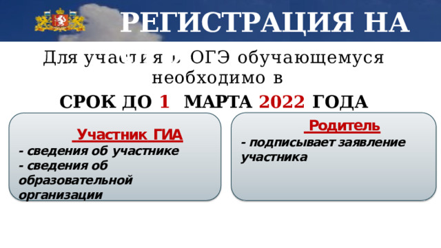 РЕГИСТРАЦИЯ НА  ОГЭ Для участия в ОГЭ обучающемуся необходимо  в СРОК ДО 1  МАРТА 2022  ГОДА  Родитель - подписывает заявление участника  Участник  ГИА - сведения об  участнике - сведения об  образовательной организации 