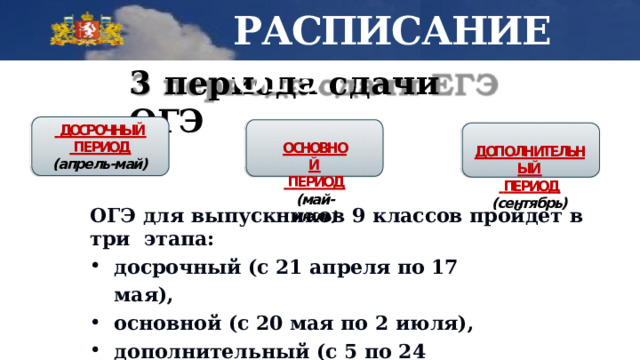 РАСПИСАНИЕ  ОГЭ 3 периода сдачи  ОГЭ  ДОСРОЧНЫЙ  ПЕРИОД (апрель-май)  ОСНОВНОЙ  ПЕРИОД (май-июль)  ДОПОЛНИТЕЛЬНЫЙ  ПЕРИОД (сентябрь) ОГЭ  для  выпускников  9 классов  пройдет  в  три  этапа: досрочный (с 21 апреля по 17 мая), основной  (с 20  мая  по 2  июля), дополнительный  (с 5  по  24  сентября). 