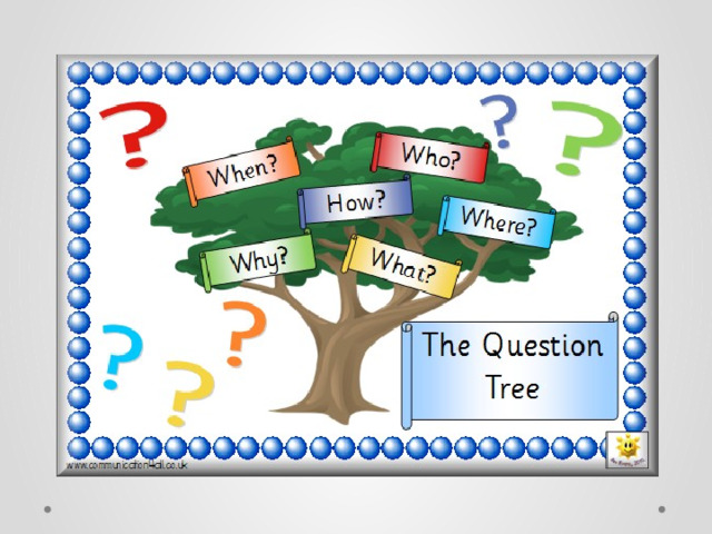 The thinking tree. Дерево вопросов. Дерево вопросов стратегия. Дерево вопросов на истории. Картинка дерево вопросов по английскому.