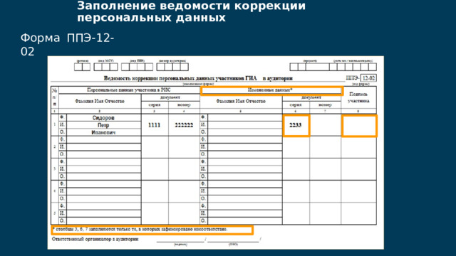 Ппэ 12 02 ведомость коррекции. Правильное заполнение формы ППЭ-12-02.