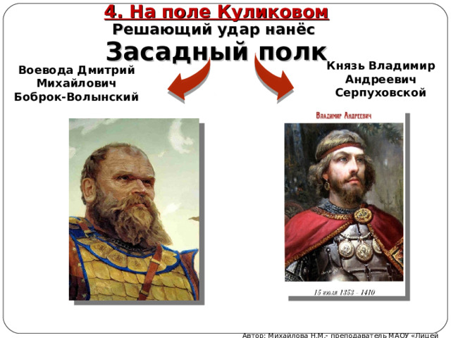 4. На поле Куликовом Решающий удар нанёс Засадный полк Князь Владимир Андреевич Серпуховской Воевода Дмитрий Михайлович Боброк-Волынский Автор: Михайлова Н.М.- преподаватель МАОУ «Лицей № 21» 