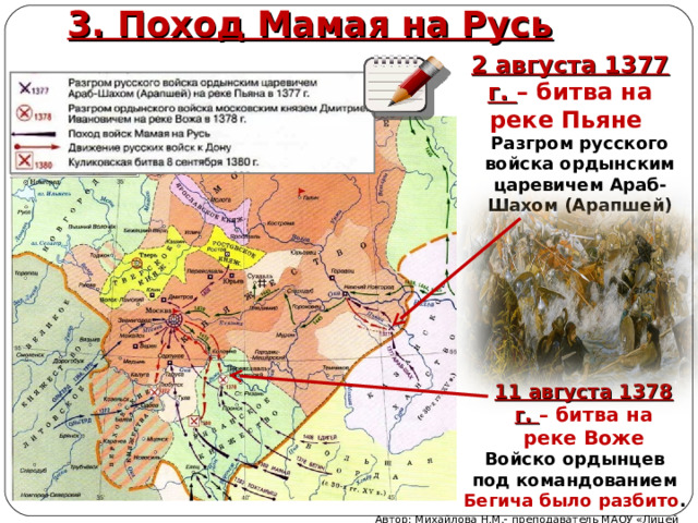 Битва на реке воже схема