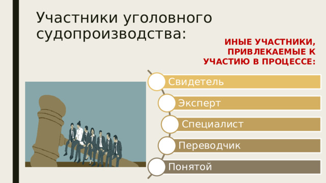 Участники уголовного судопроизводства: ИНЫЕ УЧАСТНИКИ, ПРИВЛЕКАЕМЫЕ К УЧАСТИЮ В ПРОЦЕССЕ: Свидетель Эксперт Специалист Переводчик Понятой 