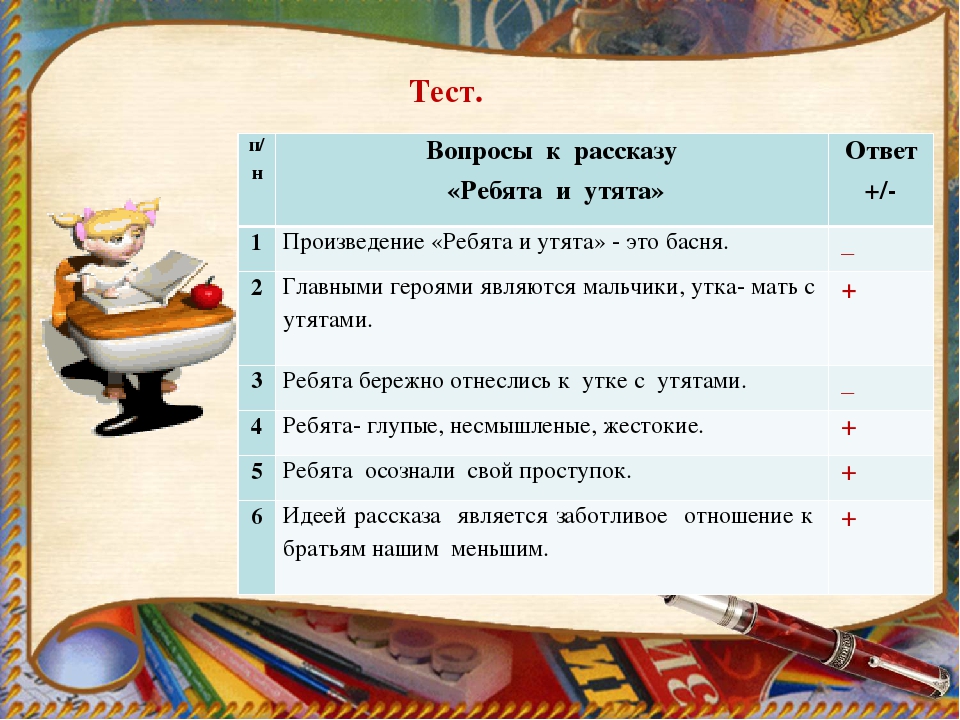 План рассказа 2 класс литературное. Вопросы к рассказу ребята и утята. План рассказа ребята и утята. Вопросы по рассказу ребята и утята. План к произведению ребята и утята.