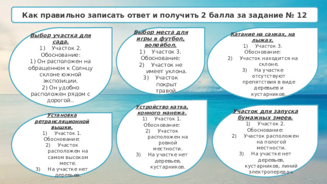 Как правильно записать ответ и получить 2 балла за задание № 12 Выбор места для игры в футбол, волейбол. Выбор участка для сада. Катание на санках, на лыжах. Участок 3. Участок 3. Участок 2. Обоснование: Обоснование: Обоснование: Участок находится на склоне. На участке отсутствуют препятствия в виде деревьев и кустарников. Участок не имеет уклона. Участок покрыт травой. 1) Он расположен на обращенном к Солнцу склоне южной экспозиции. 2) Он удобно расположен рядом с дорогой..  Устройство катка, конного манежа. Участок 1. Обоснование: Участок расположен на ровной местности. На участке нет деревьев, кустарников. Участок для запуска бумажных змеев. Участок 2. Обоснование: Участок расположен на пологой местности. На участке нет деревьев, кустарников, линий электропередач. Установка ретрансляционной вышки. Участок 1. Обоснование: Участок расположен на самом высоком месте. На участке нет деревьев. 