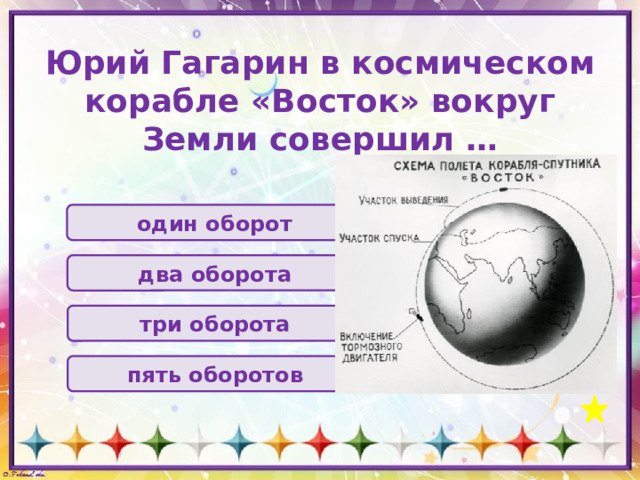 Юрий Гагарин в космическом корабле «Восток» вокруг Земли совершил … один оборот два оборота три оборота пять оборотов 