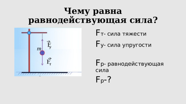 Чему равна равнодействующая сила? F т- сила тяжести F у- сила упругости F р- равнодействующая сила F р -? 