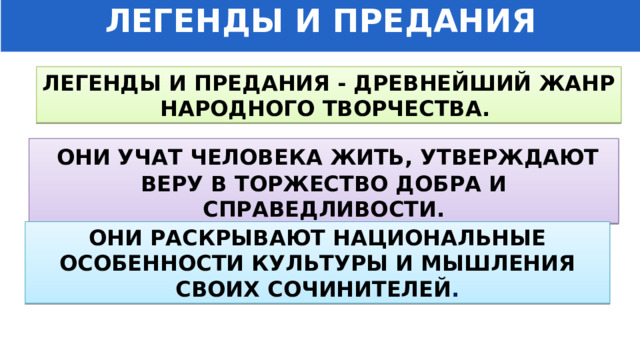 ЛЕГЕНДЫ И ПРЕДАНИЯ ЛЕГЕНДЫ И ПРЕДАНИЯ - ДРЕВНЕЙШИЙ ЖАНР НАРОДНОГО ТВОРЧЕСТВА.  ОНИ УЧАТ ЧЕЛОВЕКА ЖИТЬ, УТВЕРЖДАЮТ ВЕРУ В ТОРЖЕСТВО ДОБРА И СПРАВЕДЛИВОСТИ. ОНИ РАСКРЫВАЮТ НАЦИОНАЛЬНЫЕ ОСОБЕННОСТИ КУЛЬТУРЫ И МЫШЛЕНИЯ СВОИХ СОЧИНИТЕЛЕЙ . 