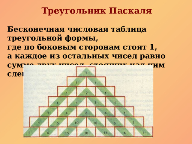 Треугольник Паскаля  Бесконечная числовая таблица треугольной формы, где по боковым сторонам стоят 1, а каждое из остальных чисел равно сумме двух чисел, стоящих над ним слева и справа. 