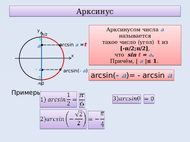 Арксинус Примеры: Арксинусом числа а называется такое число (угол)  t из [- π/2 ; π/2 ] , что sin t =  а .  Причём, | а |≤ 1 . у π/2 1 arcsin а = t а х - а arcsin( - а ) arcsin( - а )=  -  arcsin а -1 - π/2 