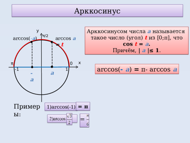 Арккосинус градусы. Арккосинус. Тригонометрические неравенства 10 класс. Арккосинус 1/2. Простейшие тригонометрические неравенства.