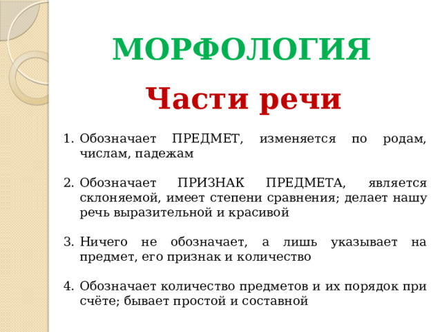 Морфология 5 вопросы