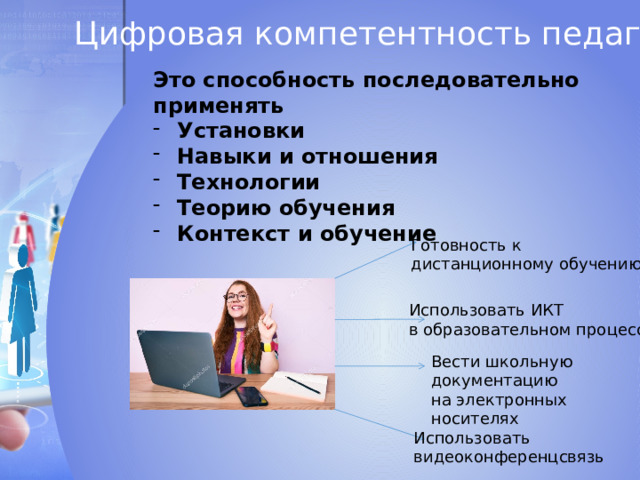 Цифровая компетентность педагога Это способность последовательно применять Установки Навыки и отношения Технологии Теорию обучения Контекст и обучение Готовность к дистанционному обучению Использовать ИКТ в образовательном процессе Вести школьную документацию на электронных носителях Использовать видеоконференцсвязь 